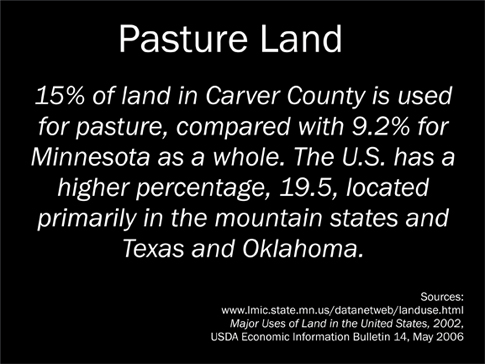 Pasture Land Sign sm